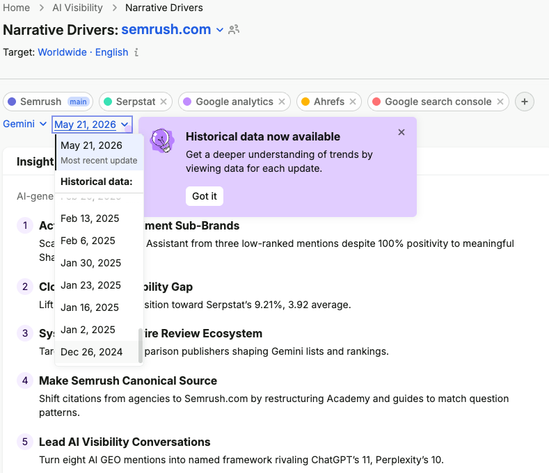 Brand Performance Reports image 5